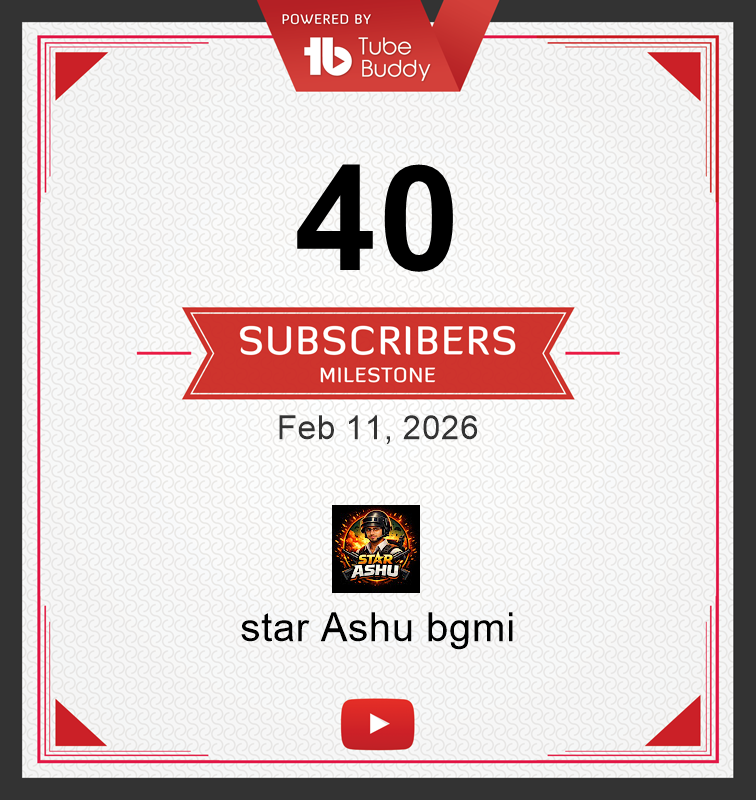 milestone image