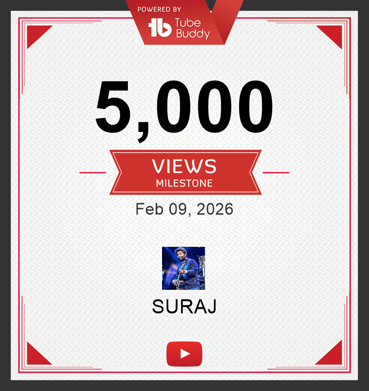 milestone image