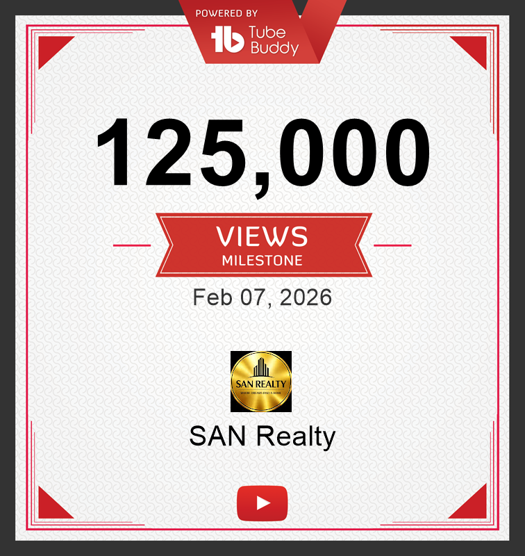 milestone image