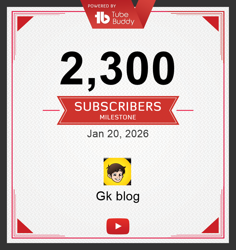 milestone image