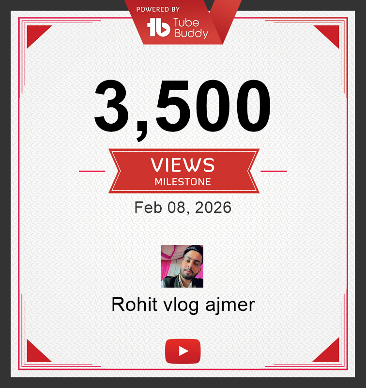 milestone image